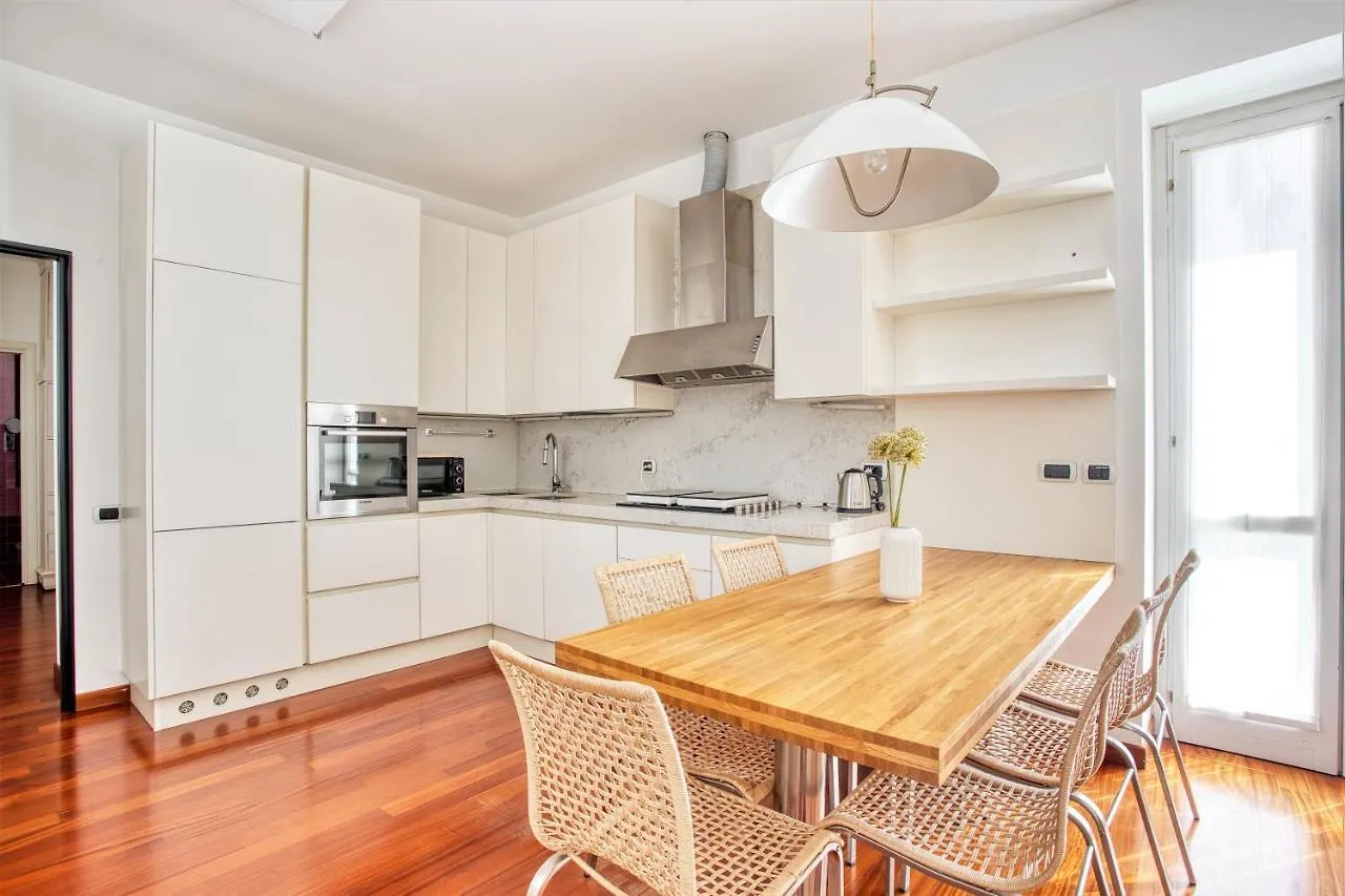 Контакты Joivy Trendy Apt Near Sforzesco Castle